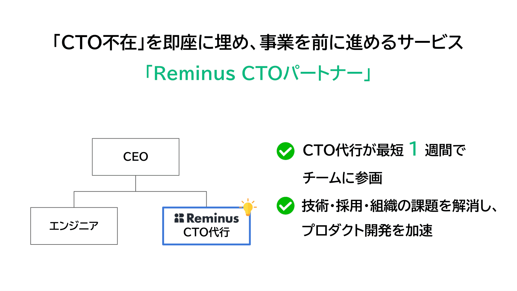 Reminus CTOパートナー資料イメージ3