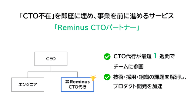 Reminus CTOパートナー資料イメージ3